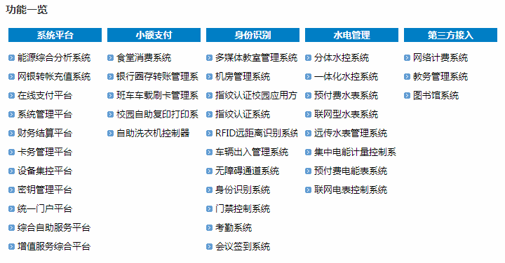 新開(kāi)普ECARD-E綜合管理系統(tǒng)軟件平臺(tái)(圖2)