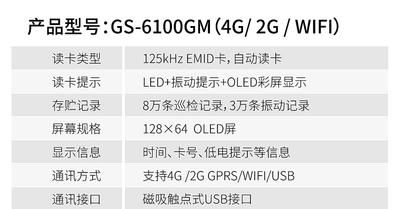 GPRS智慧巡更系統(tǒng)(圖11)