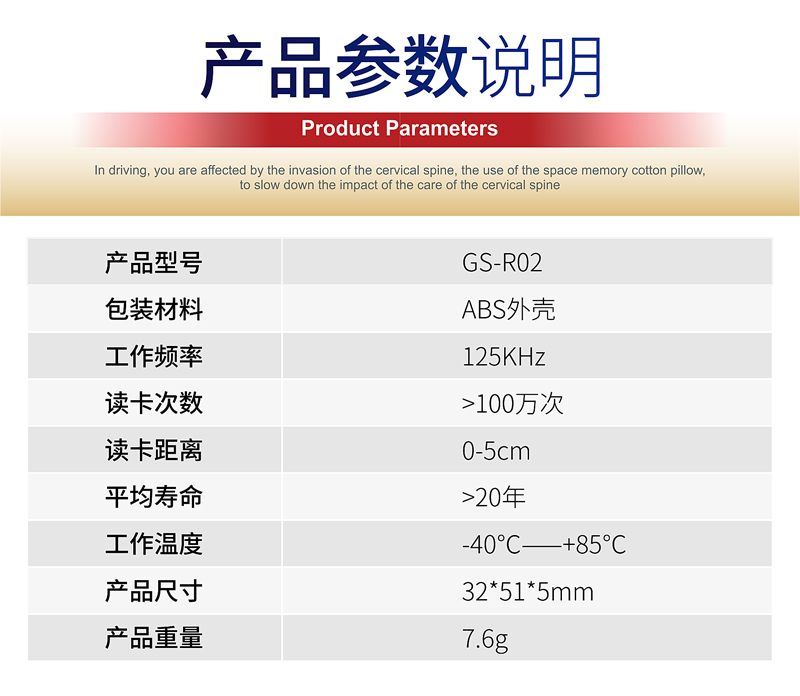 人員信息鈕(圖3)