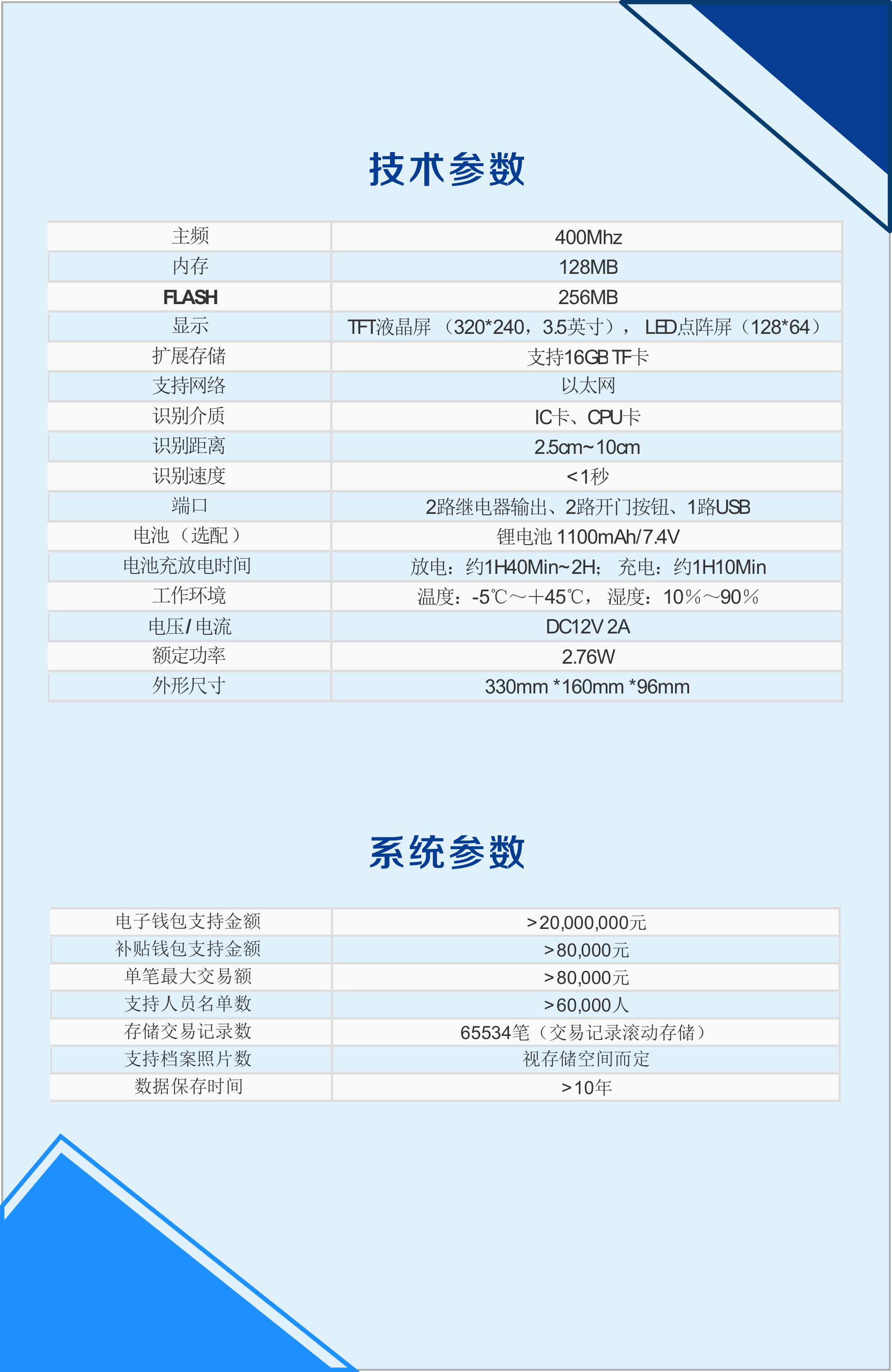 CHL-XF-SWT 臺(tái)式消費(fèi)機(jī)(圖2)