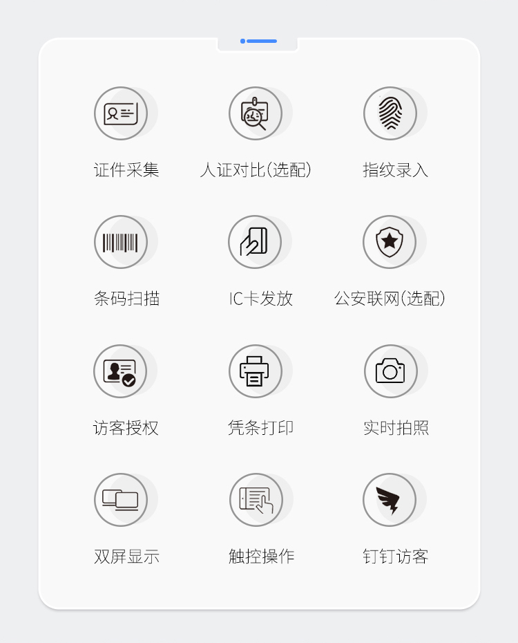 證件采集、人證對(duì)比、指紋錄入、條碼掃描、IC卡發(fā)放、公安聯(lián)網(wǎng)、訪客授權(quán)、憑條打印、實(shí)時(shí)拍照、雙屏顯示、觸控操作、釘釘訪客