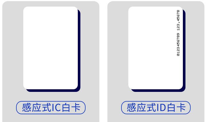 IC/ID 白卡 (圖3)