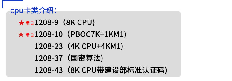 CPU白卡/可定制印刷內(nèi)容(圖2)